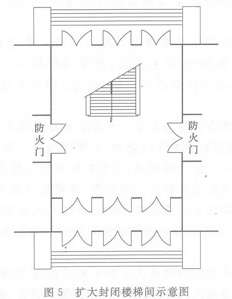 圖5 擴大封閉樓梯間示意圖