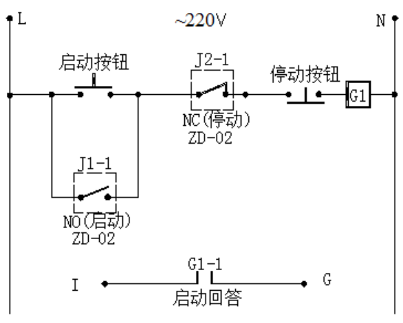 ZD-02直控盤終端器控制交流型設(shè)備示意圖