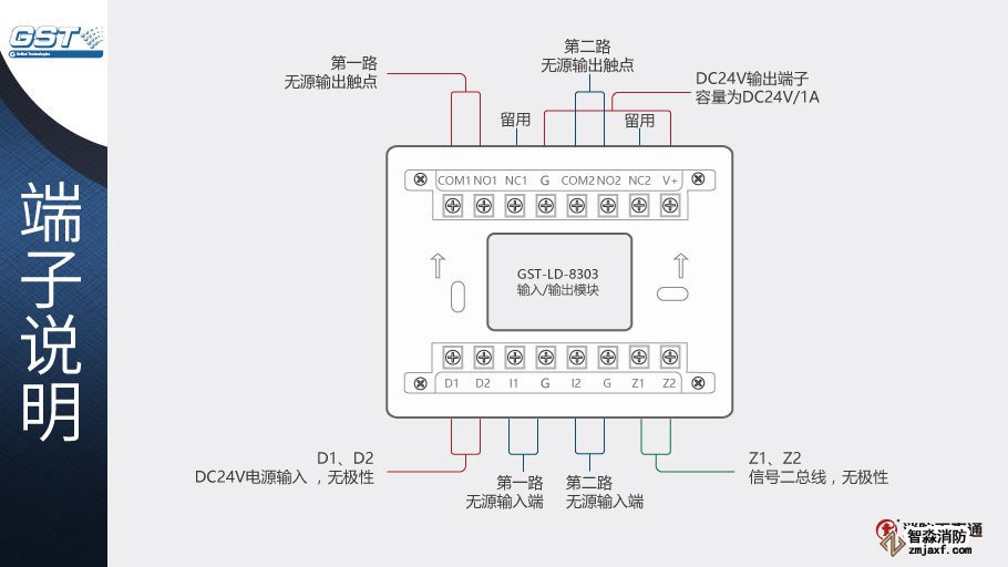 海灣GST-LD-8303輸入/輸出模塊接線