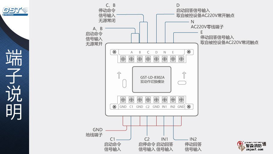 GST-LD-8302A端子說明