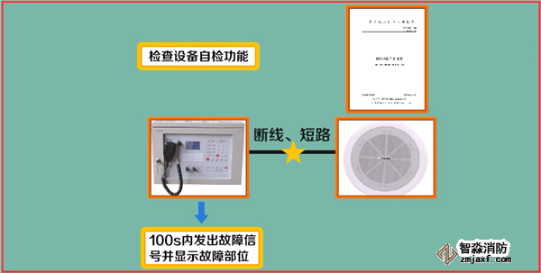 火災自動報警系統如何調試