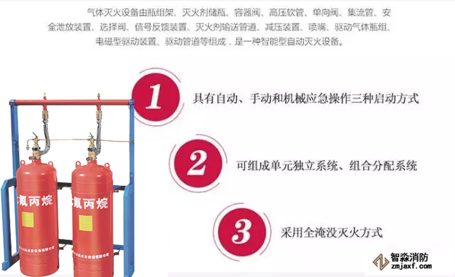 管網式氣體滅火