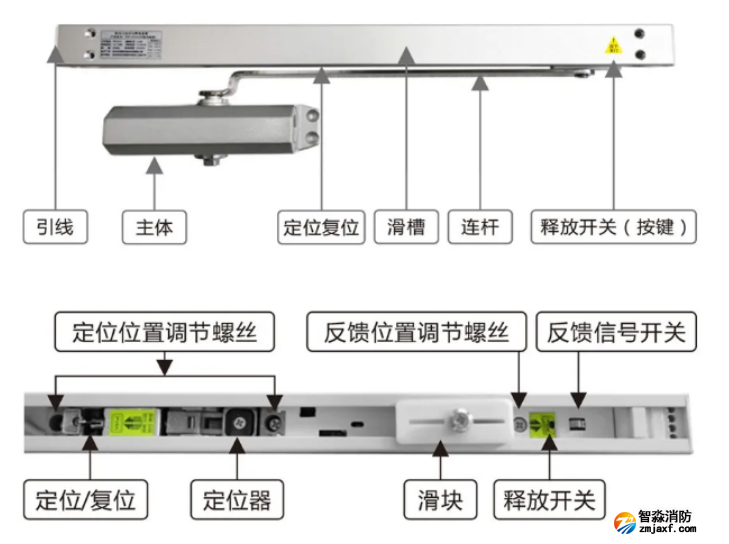 FDM-C500系列二線制防火門閉門器結(jié)構(gòu)