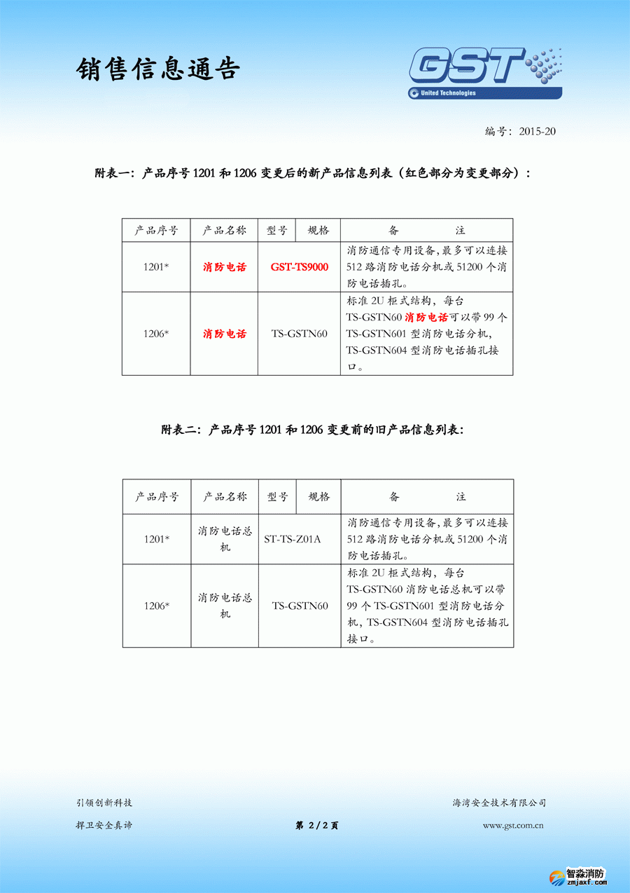 海灣電話主機GST-TA-Z01A已停產，替代型號為GST-TS9000