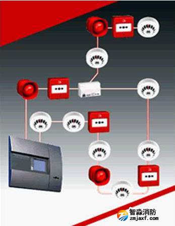 自動消防水炮滅火系統,消防系統